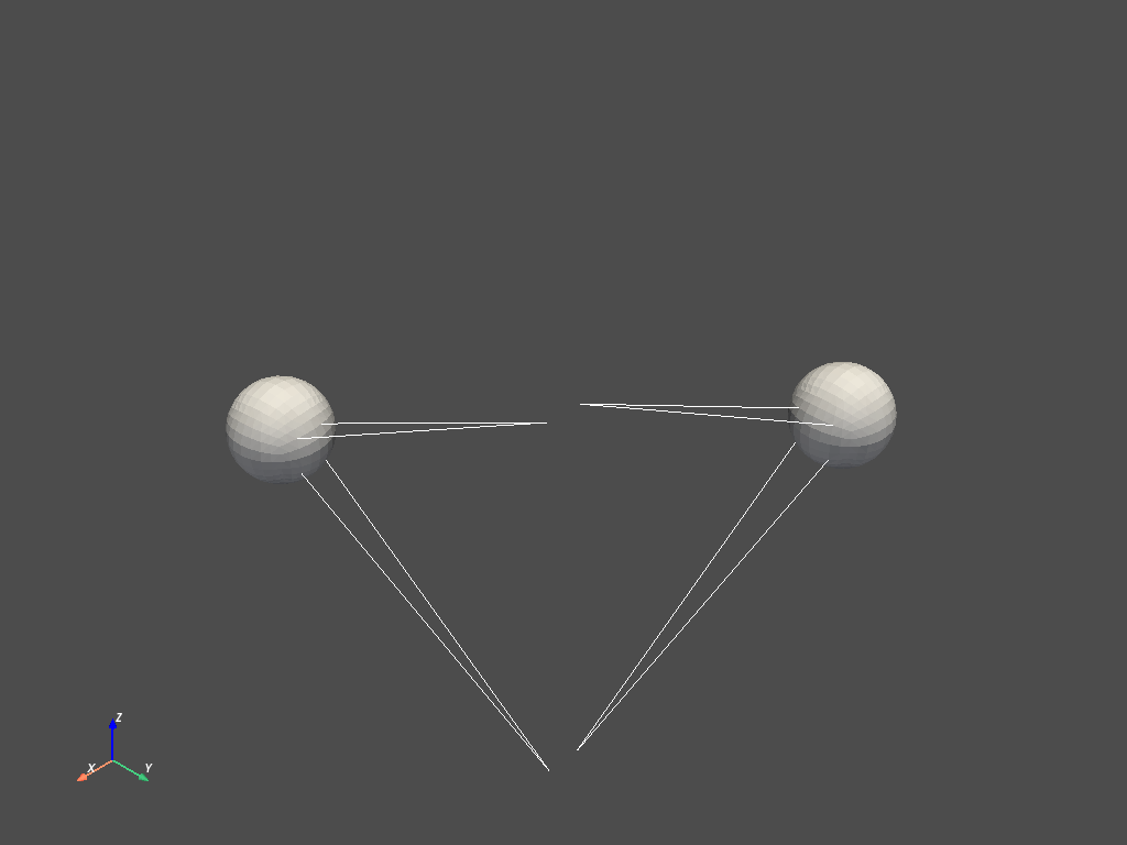 plot john reid pendulum